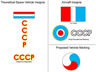 Proposed Markings for CCCP Militaries