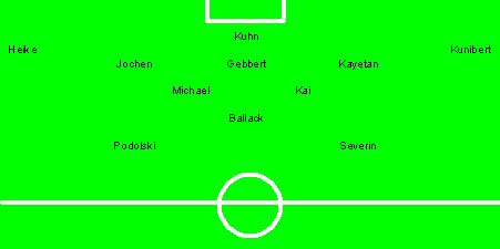 Soccer Formation.JPG